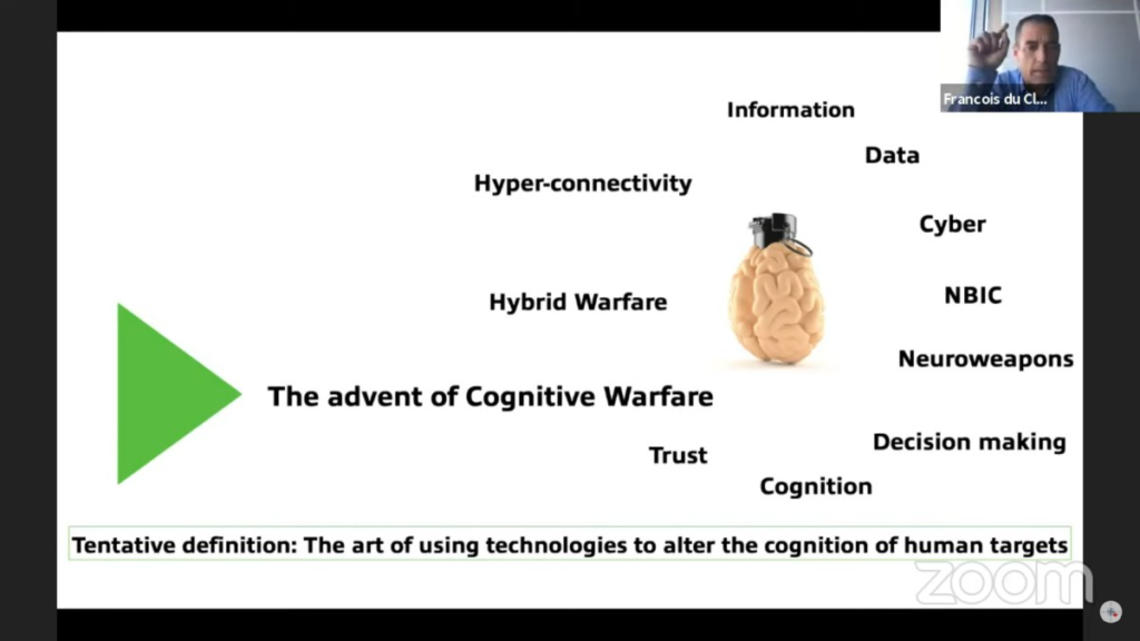 Cognitive Warefare Battle For the Brain Definition